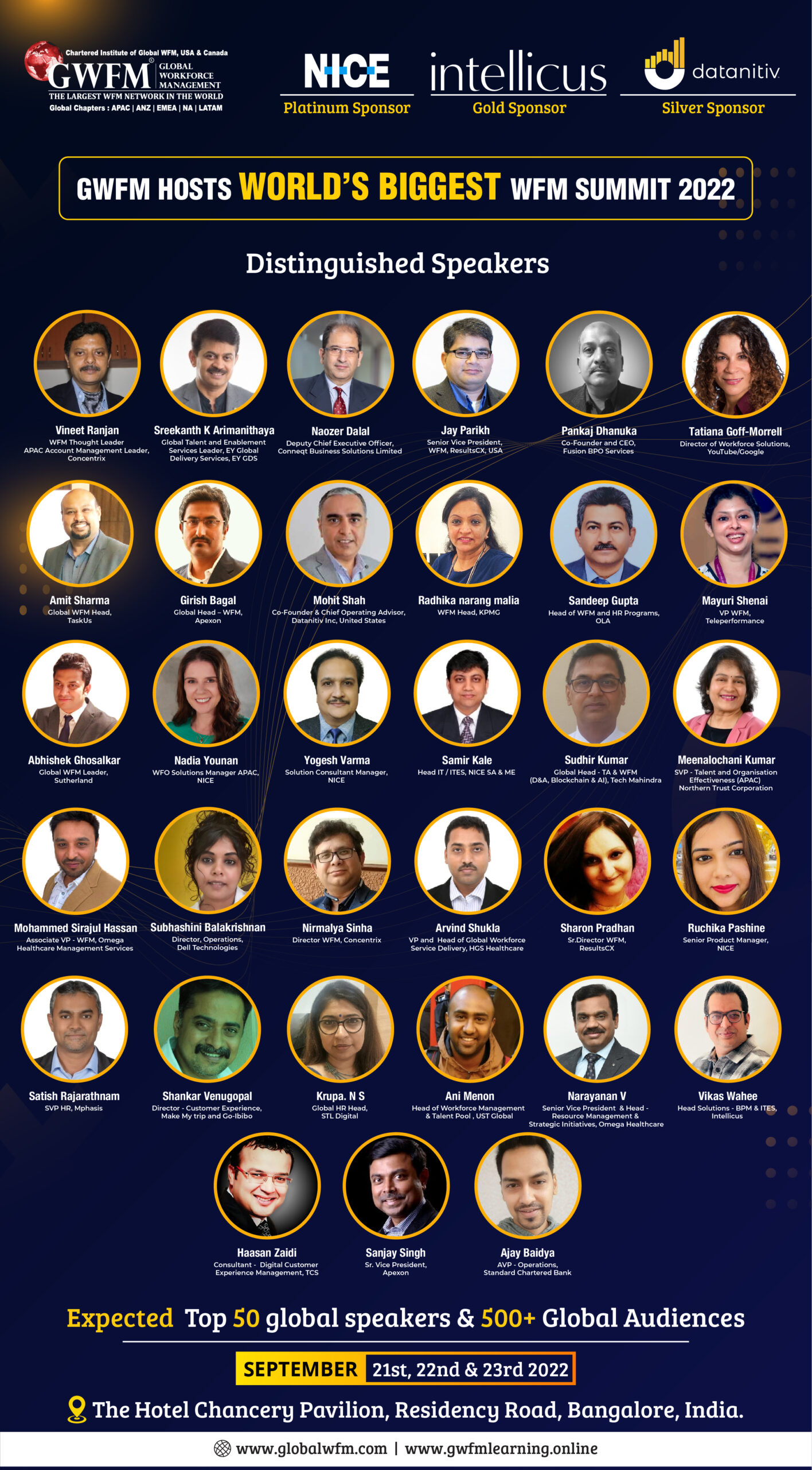 Decoding Future of WFM & Tech show – Best Practices showcase and Industry Excellence Awards 2022